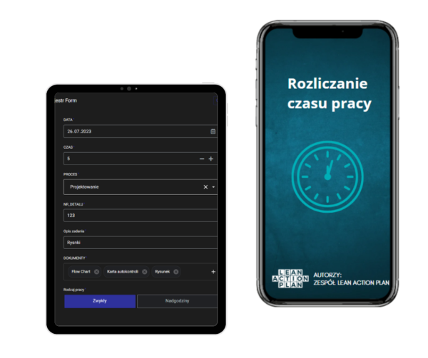 Rozliczanie czasu pracy Rozliczanie czasu pracy