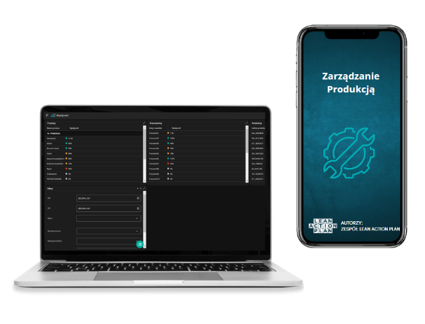 zapro główny zarządzanie produkcją