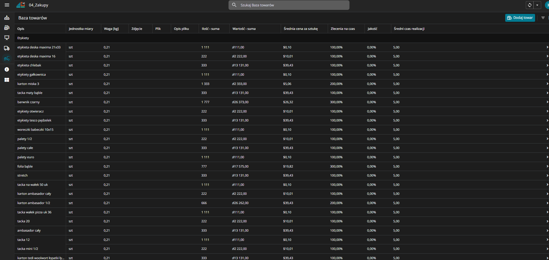 Zarządzanie zakupami - widok na bazę towarów