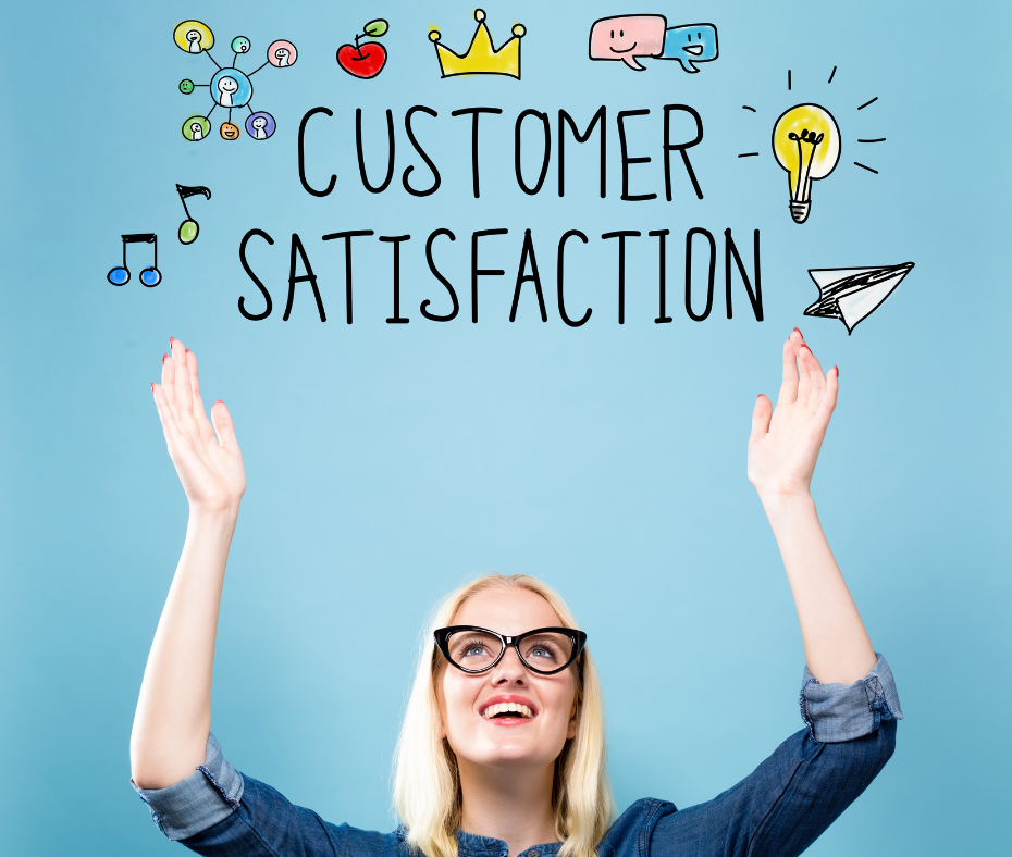 Model Kano a satysfakcja klienta Model Kano a satysfakcja klienta