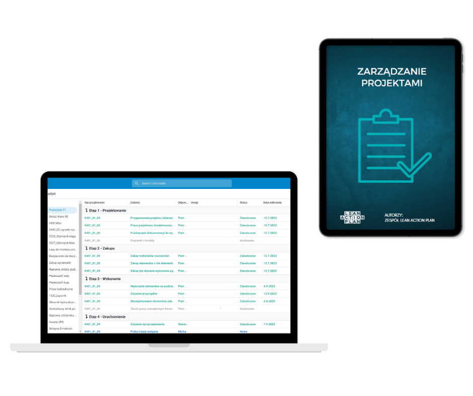 Zarządzanie projektami Zarządzanie projektami
