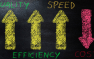 optymalizacja procesów