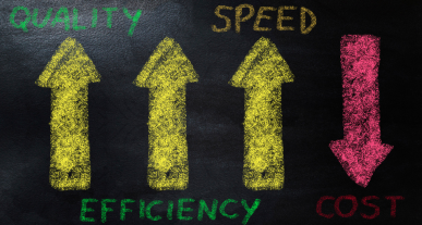 Wyróżniający (2) optymalizacja procesów