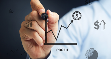 rentowność produktu