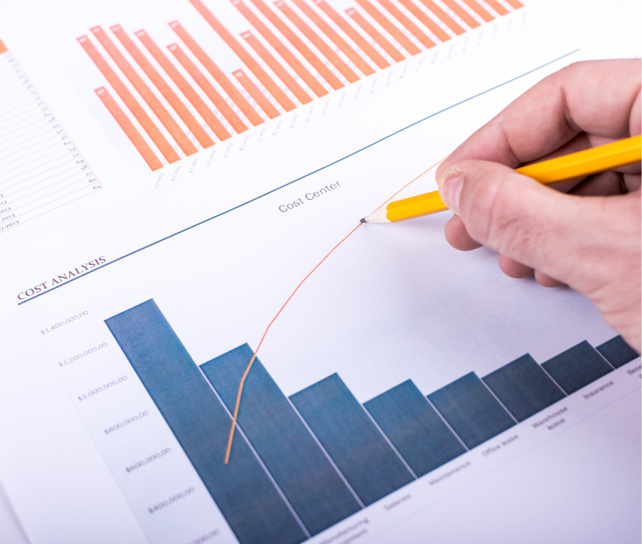 Kopia artykuły kursylean (46) koszty produkcji