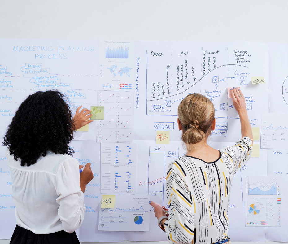 kursy nowe zdjęcia (21) wyznaczanie właściciela procesu