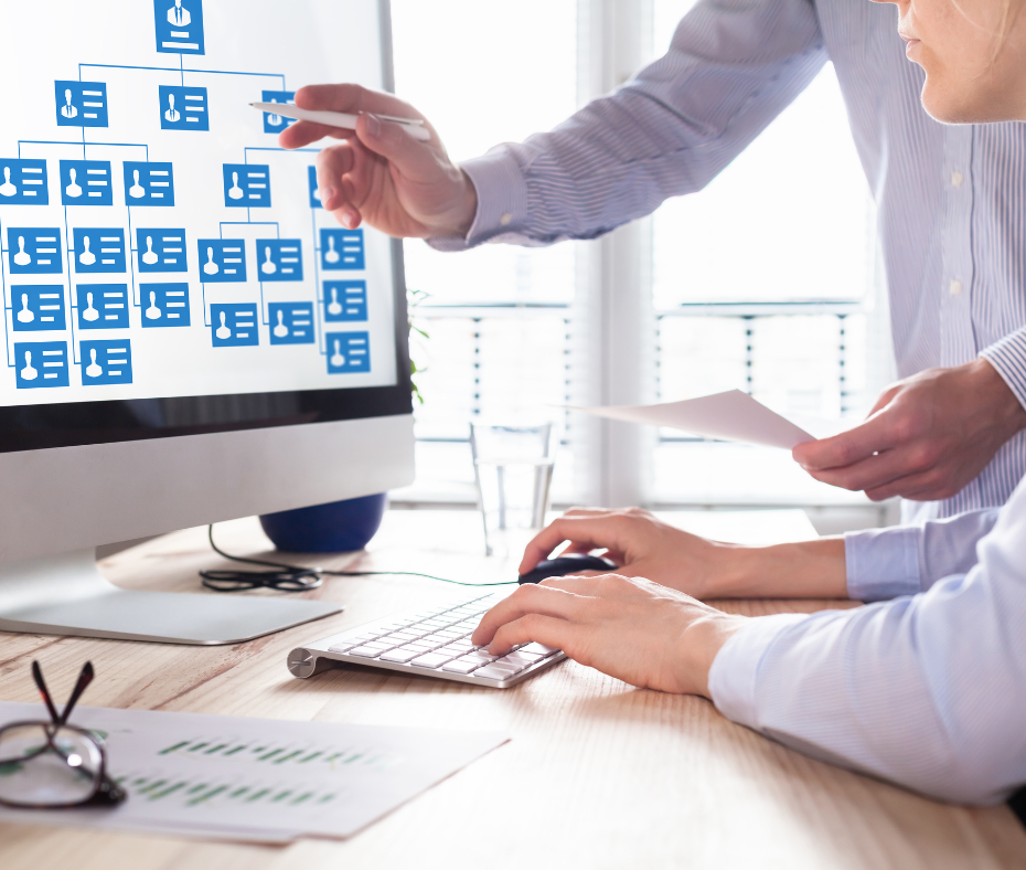 budowanie struktury firmy