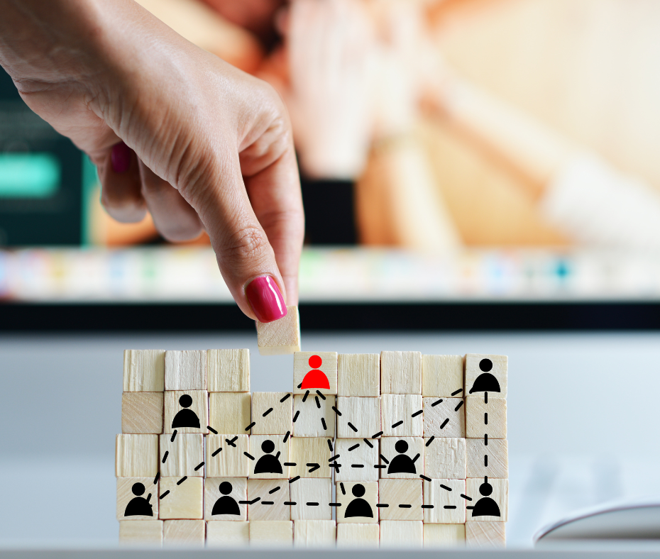 jak budować strukturę organizacji