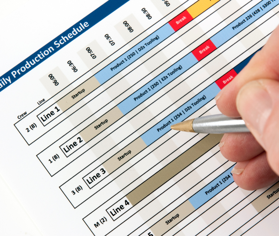 kursy nowe zdjęcia (86) planowanie produkcji