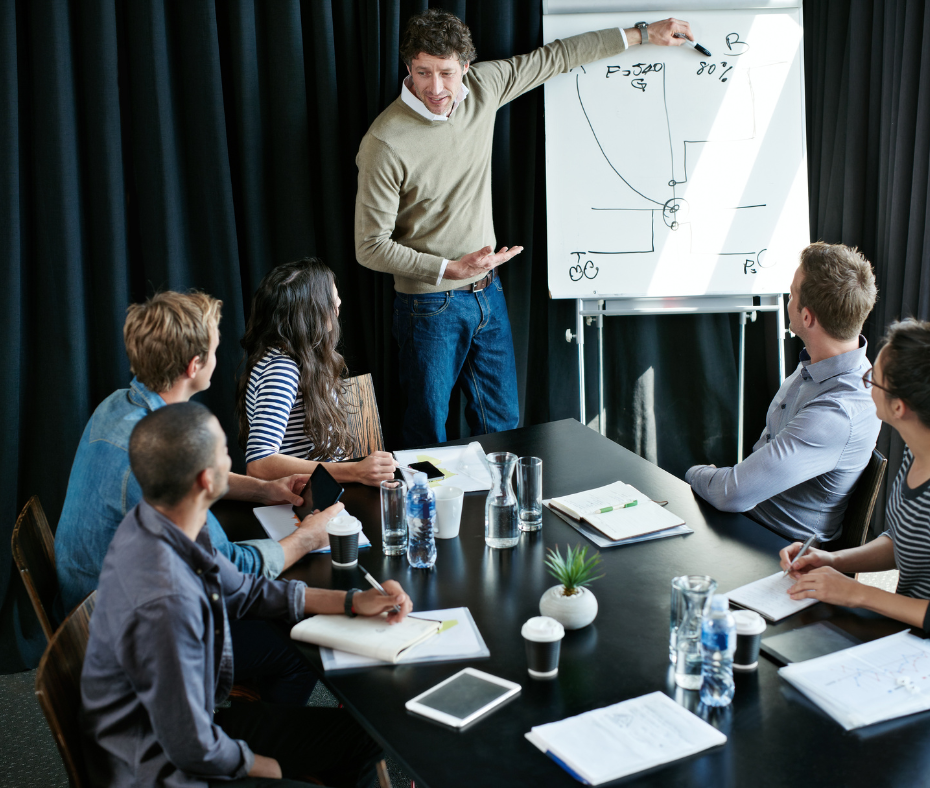 kursy nowe zdjęcia – 2024-05-17T120602.969 Planowanie strategiczne dla mśp