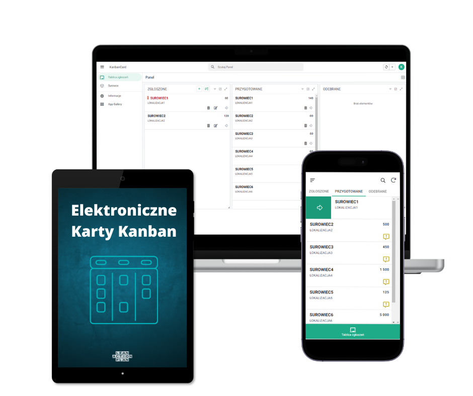Elektroniczne karty kanban Elektroniczne karty kanban