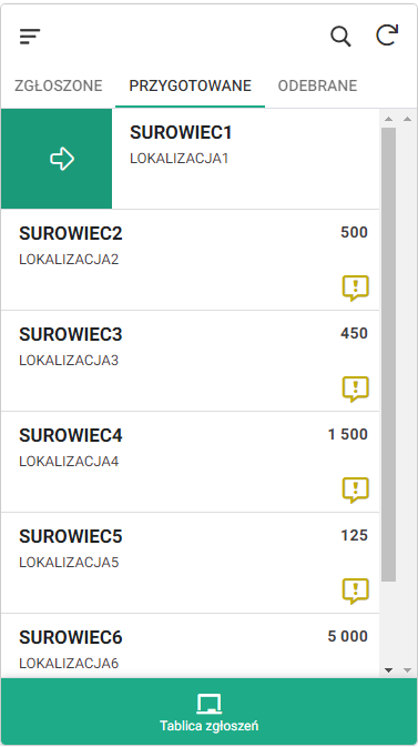Elektroniczne karty Kanban -