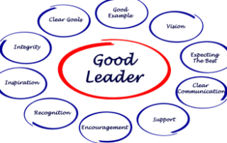 szkolenia dla liderów